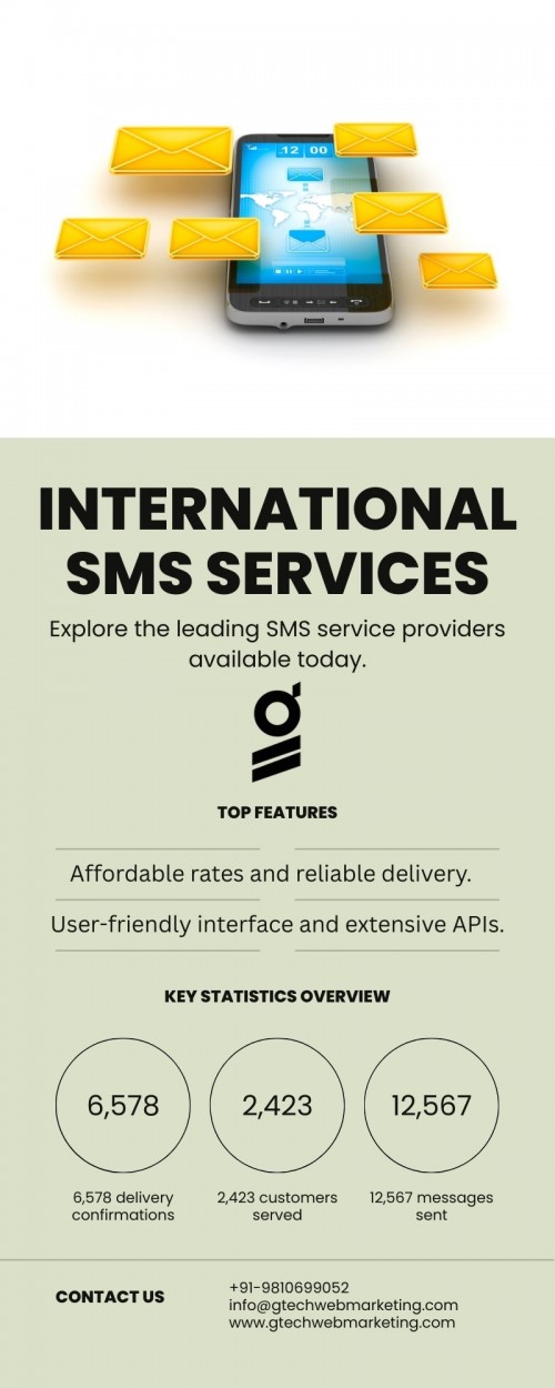Infographic---International-SMS-Services.jpg