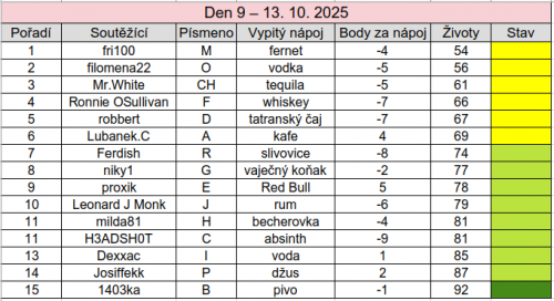Snimek-obrazovky-z-2025-10-14-11-29-17.png