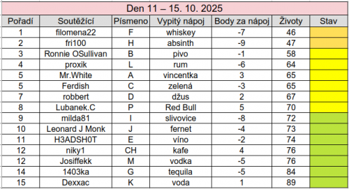 Snimek-obrazovky-z-2025-10-16-11-10-24.png