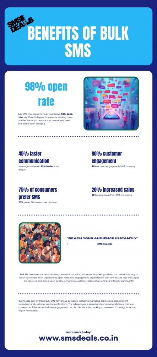 Infographic---Benefits-of-Bulk-SMS.jpg