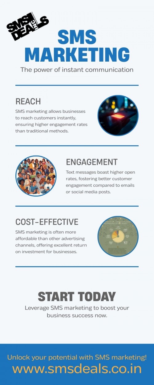 Infographic---SMS-Marketing-2.jpg