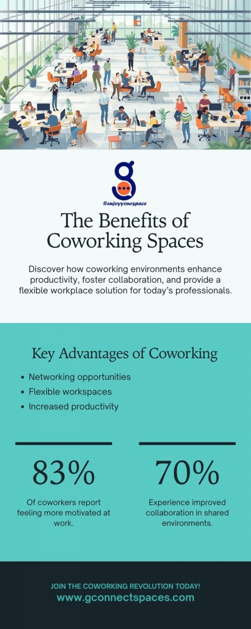 Infographic---The-Benefits-of-Coworking-Spaces-2.jpg