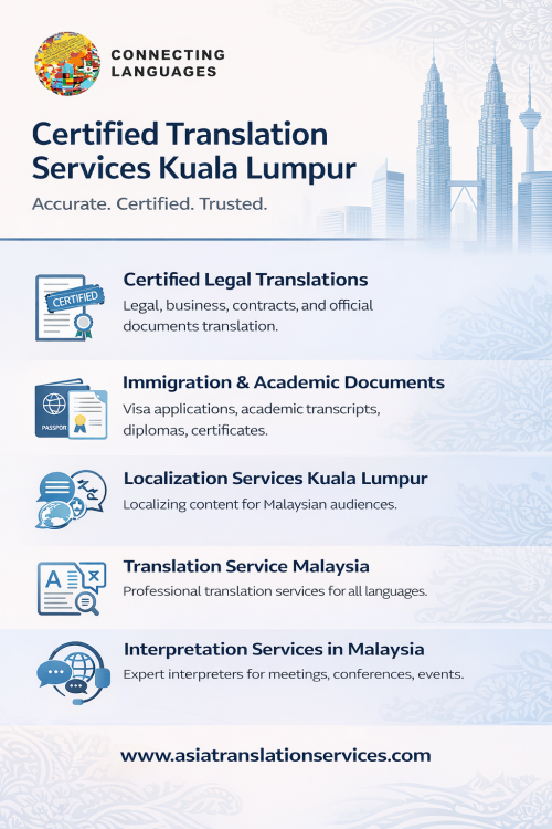 Certified-Translation.png