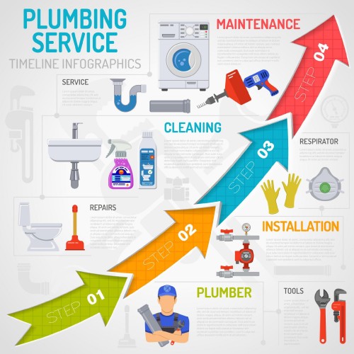 Expert-Plumbing-Contractor-in-Singapore-for-Hassle-Free-Plumbing-Services.jpg