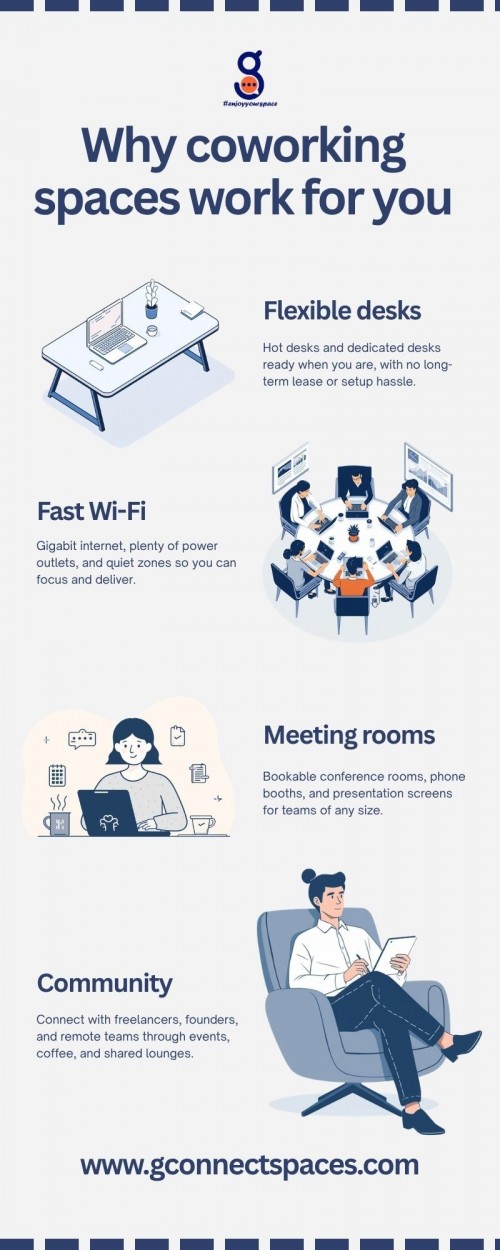 Coworking-Space-Infographic-2.jpg