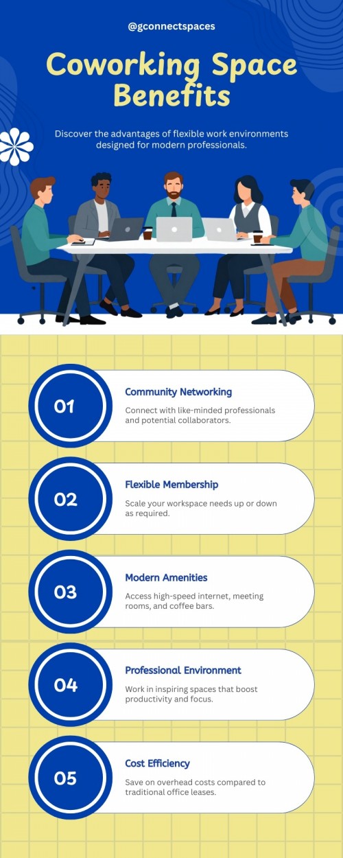 CoWorking-Space-Infographic-3.jpg