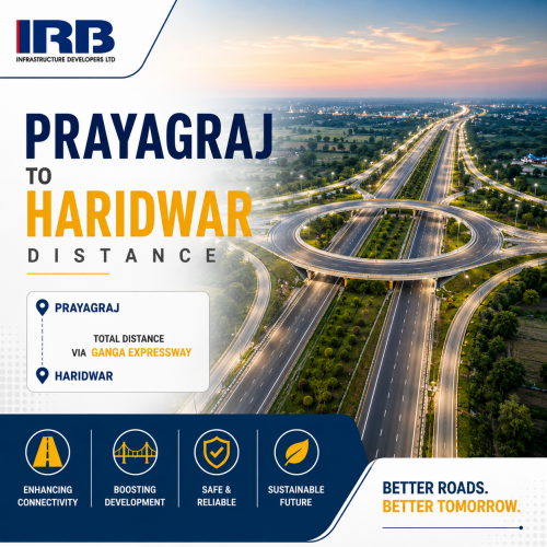 Prayagraj-to-Haridwar-distance.png