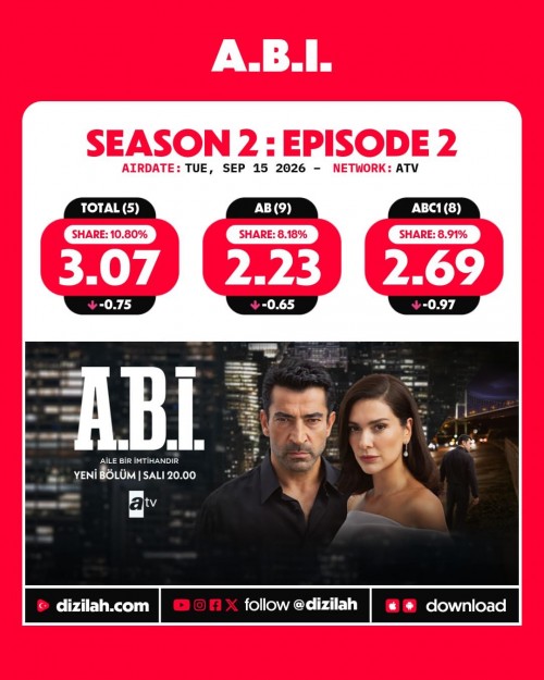 -Ratings--Tuesday-September-15-2026-TuzluKahve-Haysiyet-ABI-MehmedFetihlerSultani-2.jpg