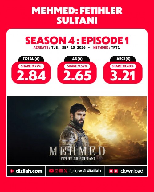 -Ratings--Tuesday-September-15-2026-TuzluKahve-Haysiyet-ABI-MehmedFetihlerSultani-3.jpg