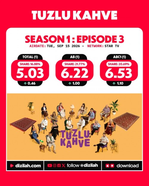 -Ratings--Tuesday-September-15-2026-TuzluKahve-Haysiyet-ABI-MehmedFetihlerSultani.jpg