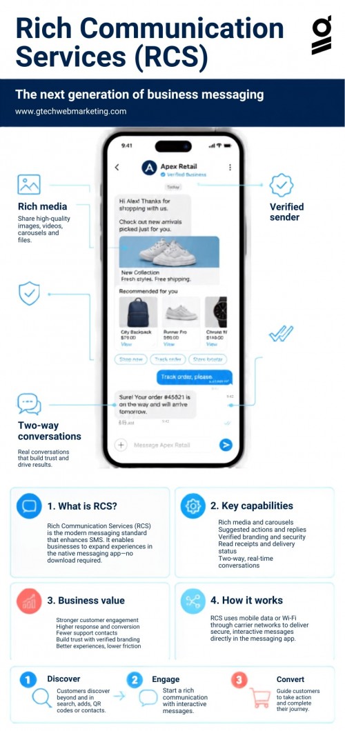 Rich-Communication-Services-infographic-2.jpg