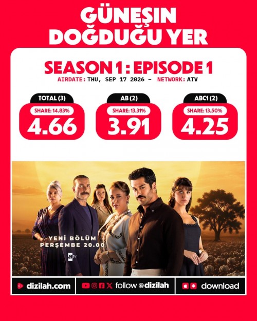 -Ratings--GunesinDogduguYer-premieres-on-ATV.jpg