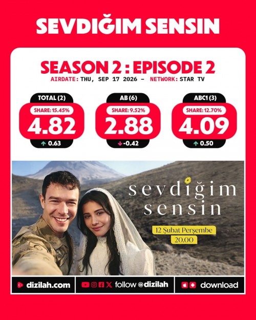 -Ratings--Thursday-September-17-2026-SevdigimSensin-MuhtemelAsk.jpg